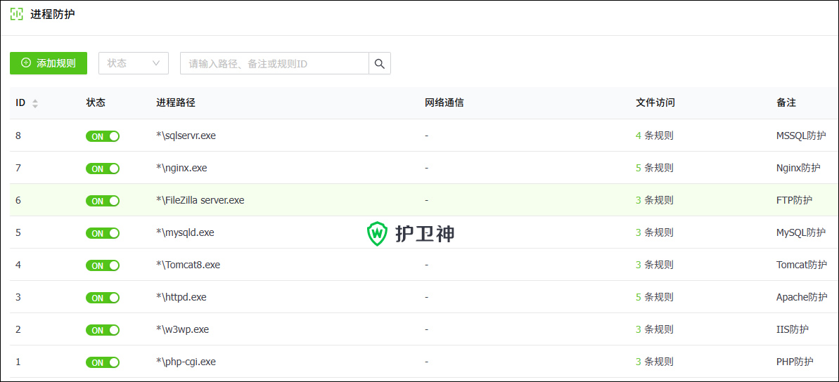應用進程防護 應用進程防護
