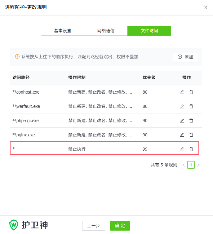 Nginxֹ(zh)з(w)ļֹ(qun)